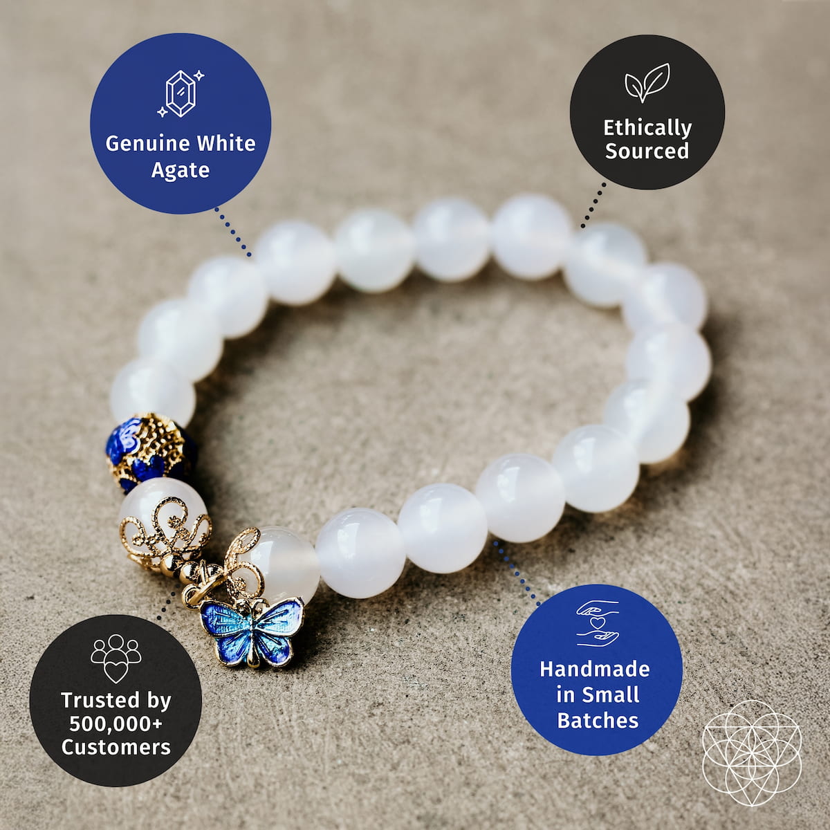 The Spiritual Growth Bracelet – Natural Agate 10 mm Beads with Butterfly Charm