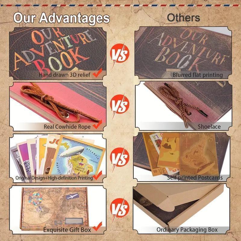 Adventure scrapbook comparison chart highlighting 3D relief, cowhide rope, and print quality