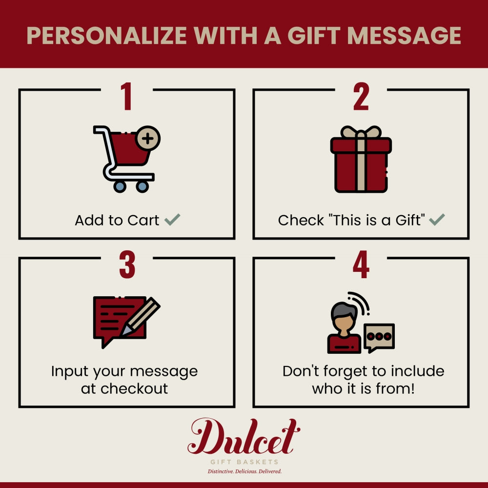 Gift message personalization steps graphic with cart and checkout icons