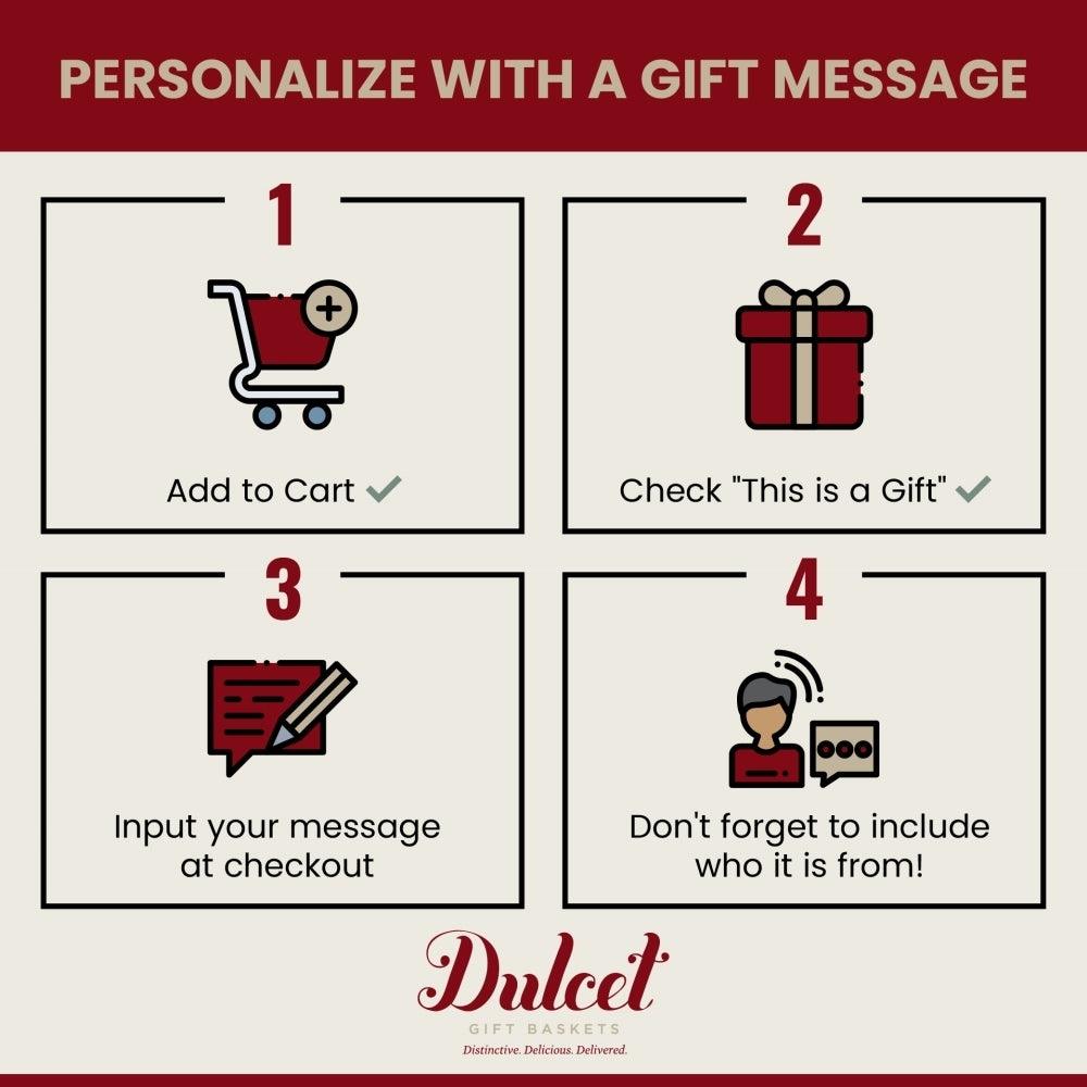 Personalizar con mensaje de regalo: iconos 1–4 de carrito, regalo y mensaje