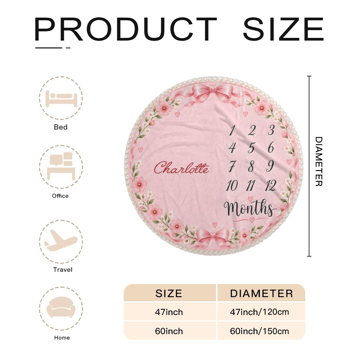 Round pink milestone blanket with floral trim, name Charlotte and months numbers 1-12