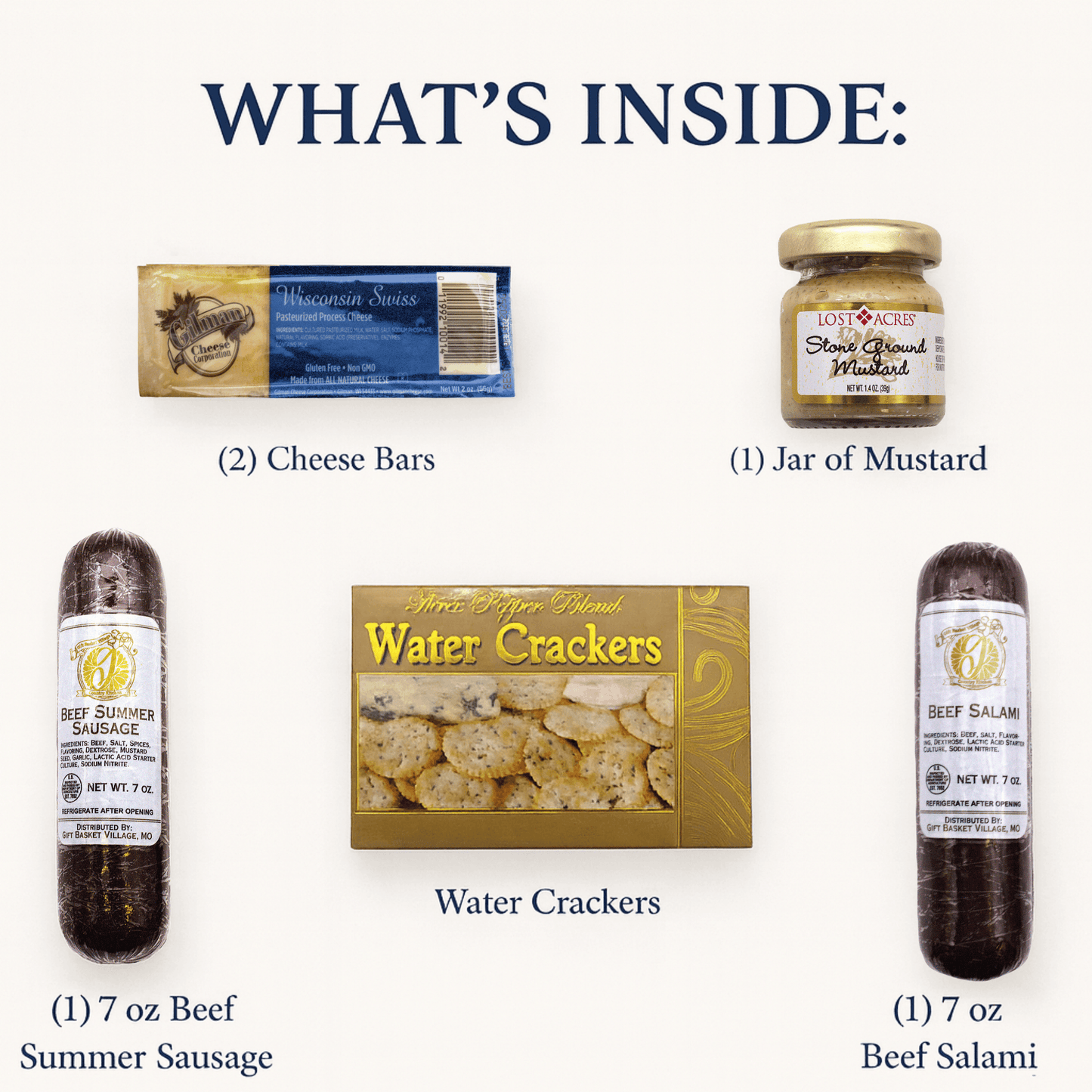 Gift basket contents graphic showing water crackers, cheese bars, mustard, and sausages
