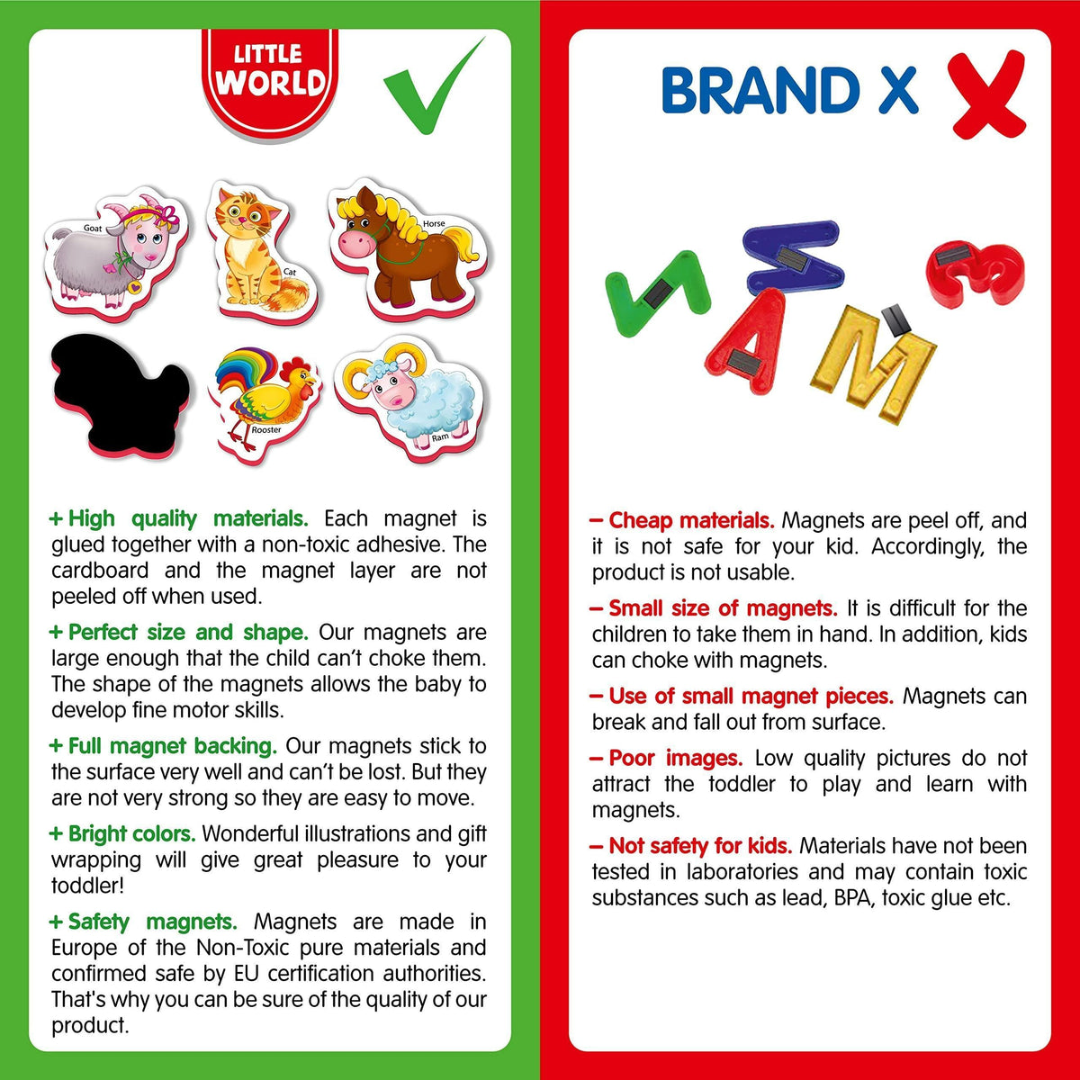 Farm animal magnet info card comparing non-toxic materials and magnet safety