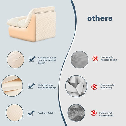 Cream Corduroy Ergonomic Floor Lounge Chair - Structured Memory Foam Seat with Lumbar Support for Nursing, Reading, and Modern Interiors