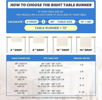 Table runner size guide chart with drop sizes for selecting the right length