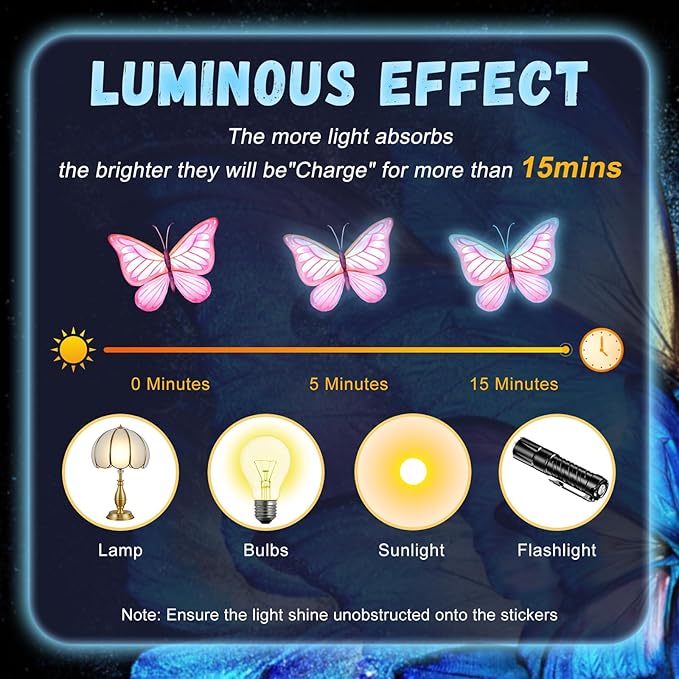 Glow-in-the-dark butterfly sticker design with luminous butterfly and star icons
