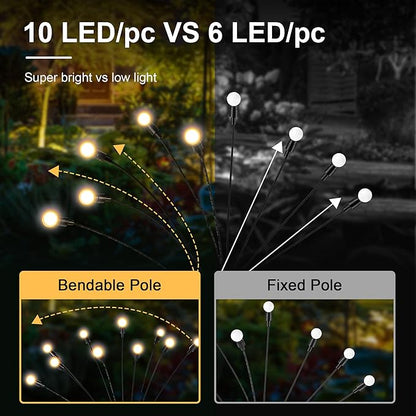 Diagram of bendable vs fixed pole solar LED outdoor lights with warm glow