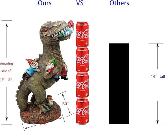 Resin T-rex statue, gnome figures, beside cola can for scale