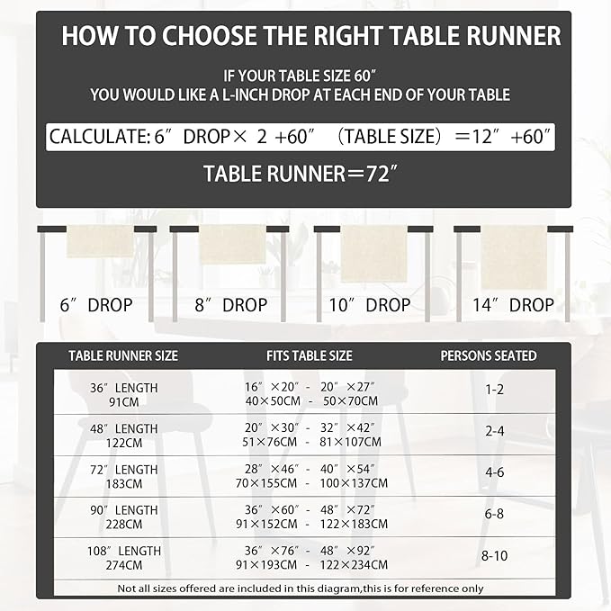 Halloween table runner size guide graphic with skeleton and pumpkin design at top
