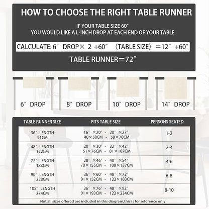 Halloween table runner size guide graphic with skeleton and pumpkin design at top