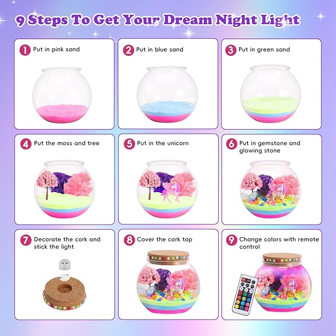 Nine-step terrarium assembly guide with small glass jar illustrations and colored sand layers