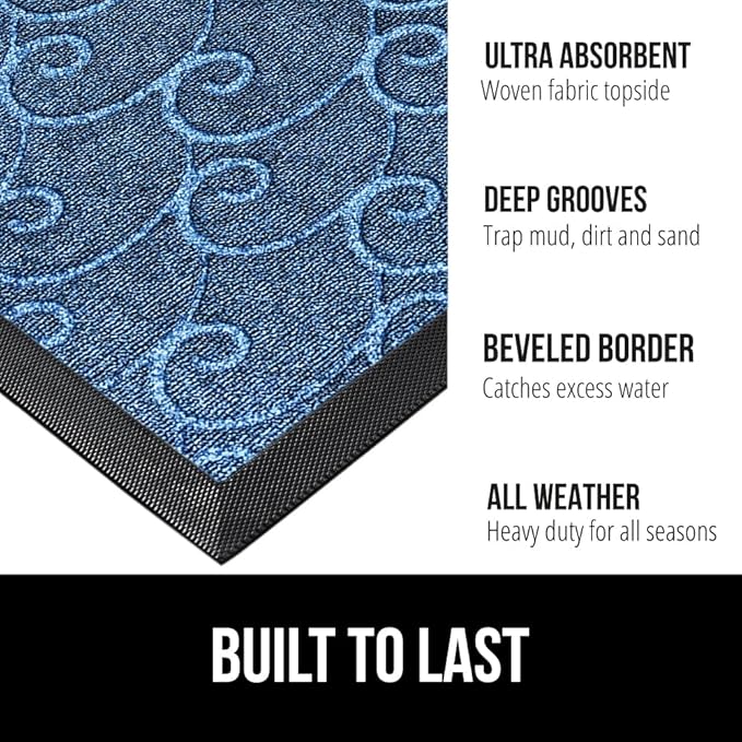 Ocean Blue Waves Large Doormat – 47"x35" | 100% Waterproof All-Season WeatherMax | Natural Rubber Backing | Easy Clean Indoor Outdoor Mat