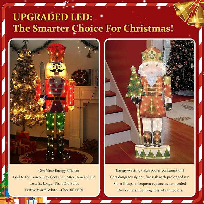 Box artwork of lighted nutcracker with red hat, green pants, and bright LED strings