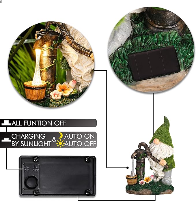 Garden gnome solar lantern decor with built-in solar panel on green grass base