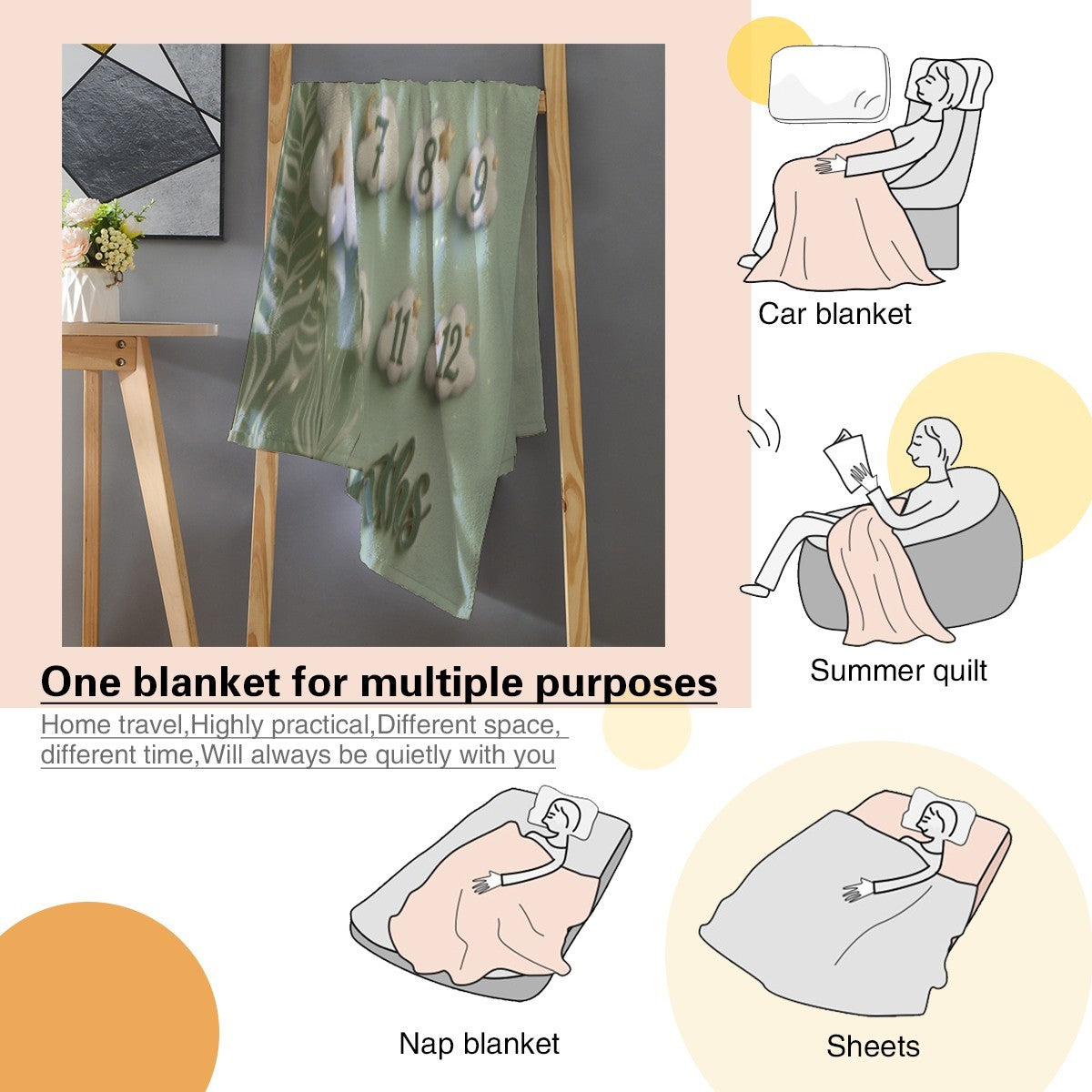 Mint milestone blanket shown hanging, with dragon and numbered days and months motif