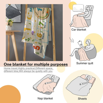 Milestone dragon blanket for travel, colorful dragon print with month-number blocks