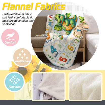 Milestone dragon blanket close-up, soft flannel look with green dragon and month numbers