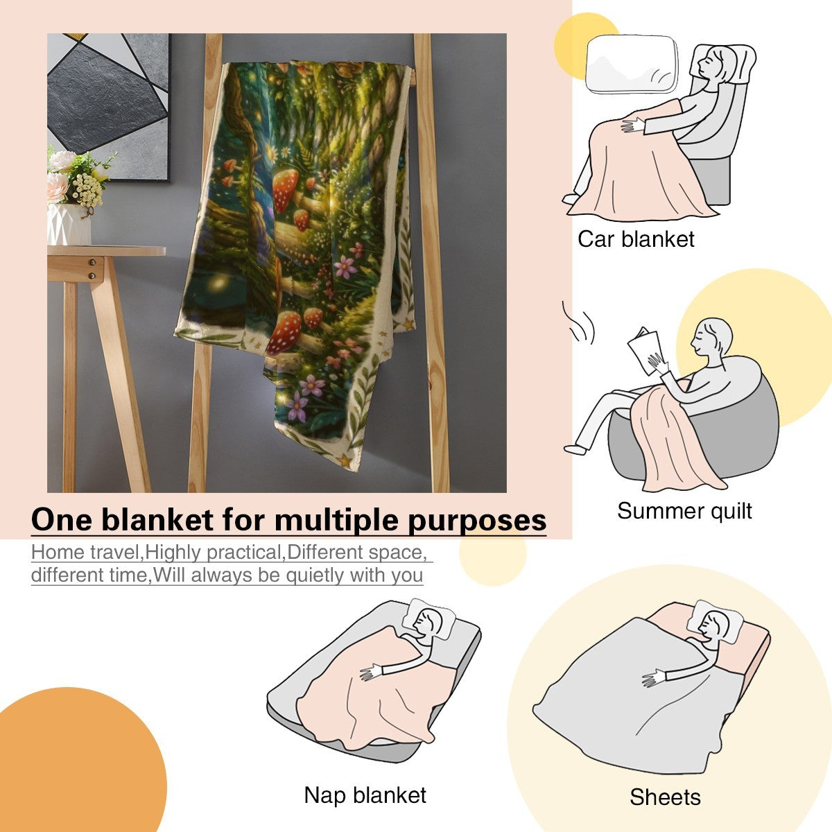 Enchanted forest throw blanket with decorative border, mushrooms, and soft green-blue artwork