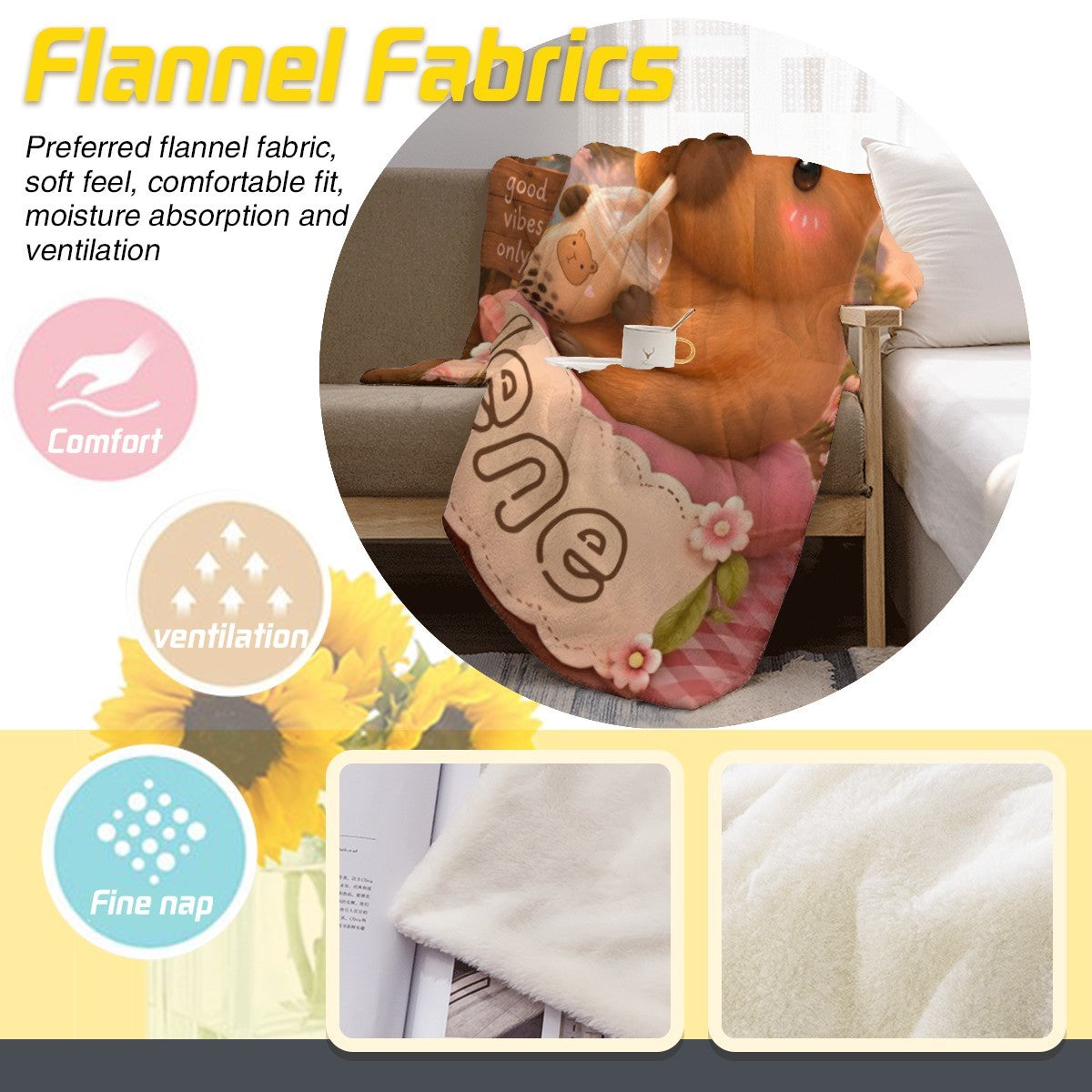 Flannel blanket photo showing Jolene teddy bear design and soft fleece fabric close-up