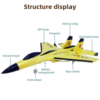 Yellow RC foam glider airplane diagram with wheels, propeller, and wings