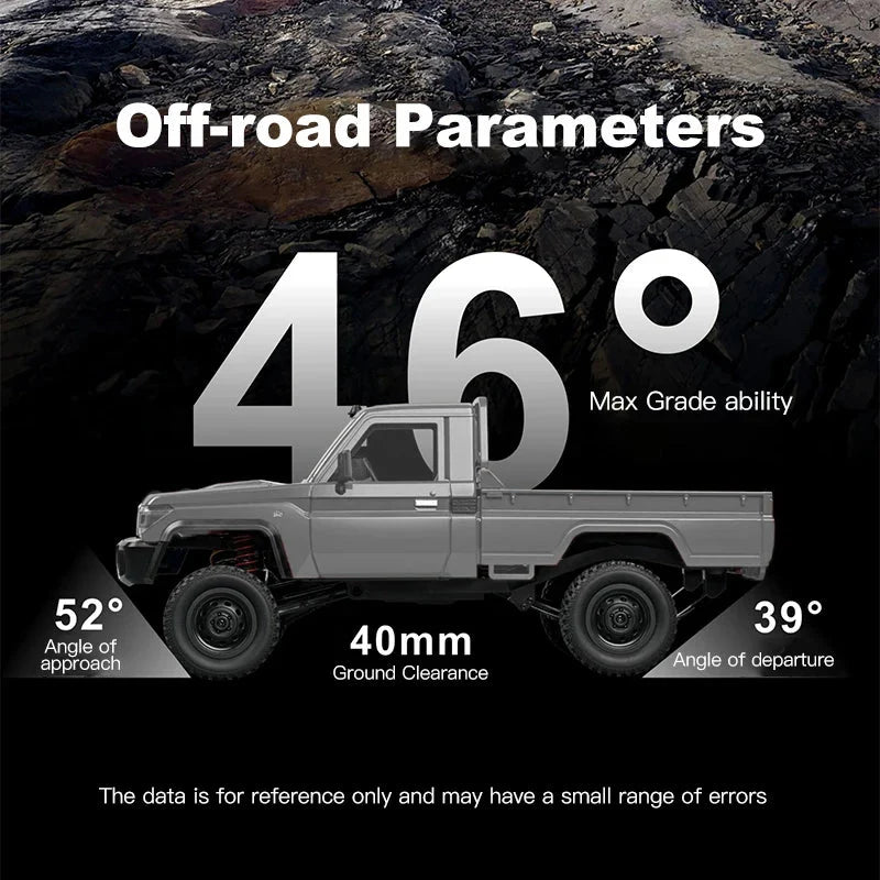 Silver 1:12 RC off-road pickup truck with large tires and off-road parameter graphics