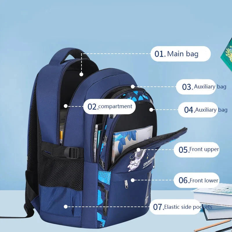 Kids navy astronaut backpack with front compartments, elastic side pockets, and straps