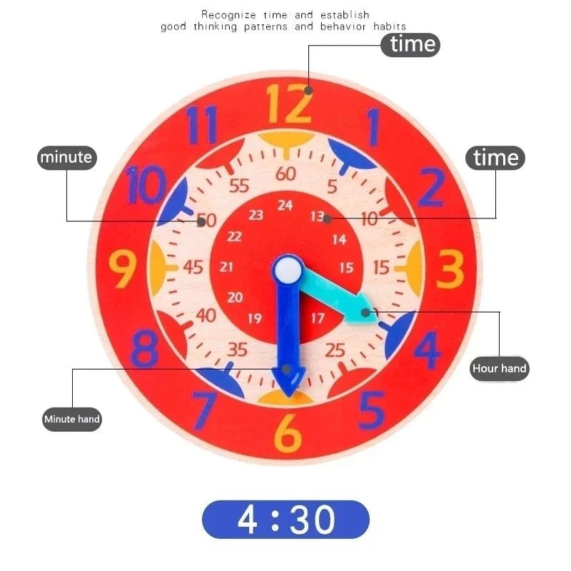 Educational Montessori wooden learning clock diagram showing hour hand and minute hand