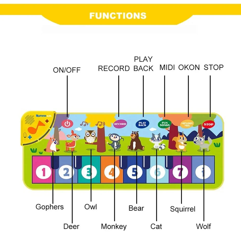 Music keyboard mat with labeled functions, record and play-back controls, and numbered keys