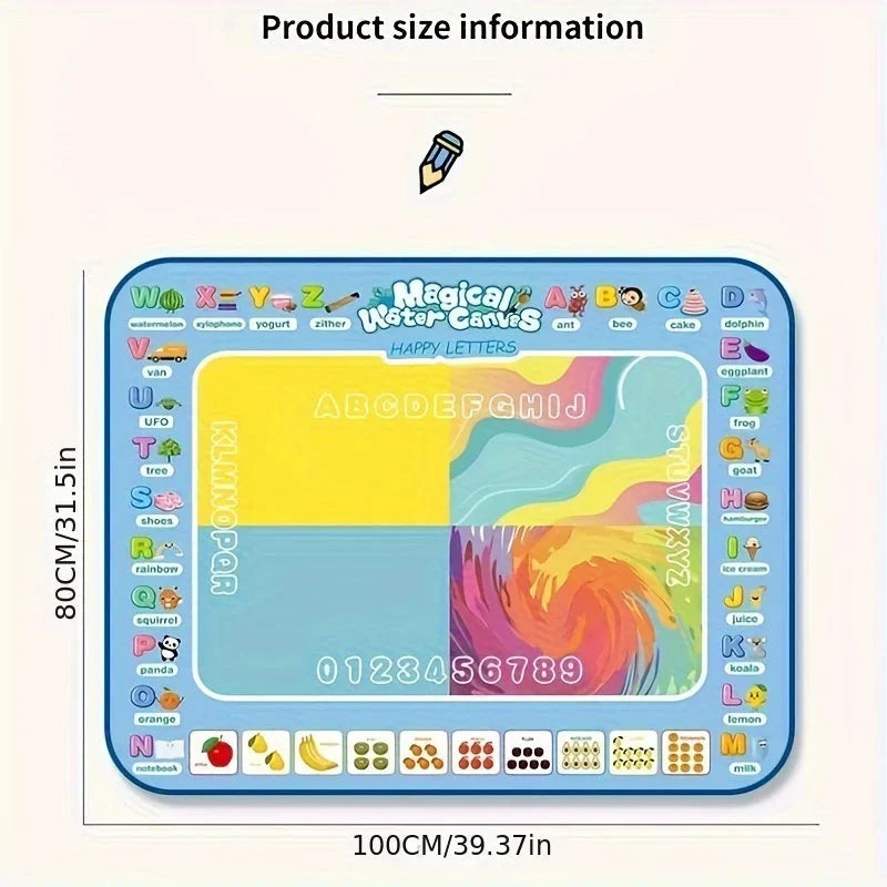 Water drawing mat size info diagram showing 100x80 cm canvas layout