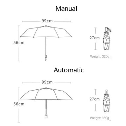 Kawaii Capybara Umbrella | 3-Fold Rain & UPF 50+ Sun Umbrella