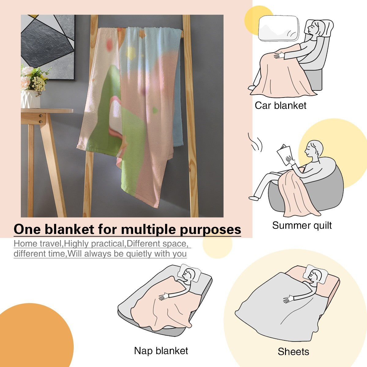 Capybara character blanket shown folded, featuring capybara face, clouds, and Amanda label