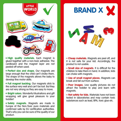 Foam magnets packaging info with Little World logo and magnet safety checklist