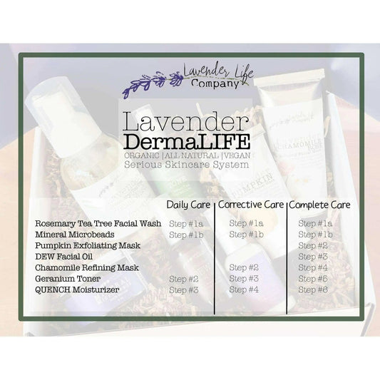 DermaLIFE All Natural Skin Care System – Daily