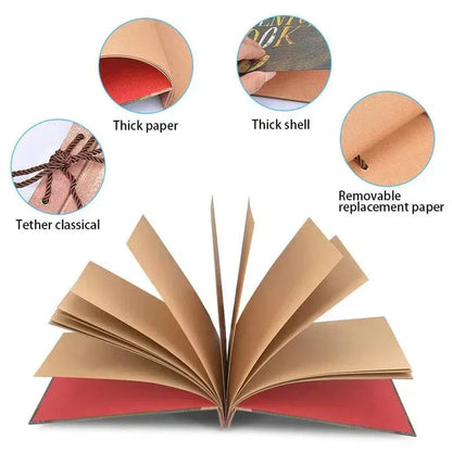 Vintage Inspired Adventure Scrapbook Album: Travel, Wedding, Anniversary, Keepsake Diary, Photo Memory Journal - Dream Dragons