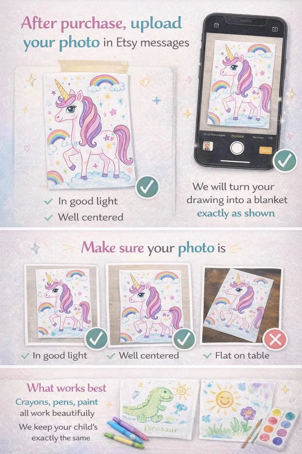 Personalized Picture Photo Blanket: Enchanted Kids Fantasy Fleece Throw - Dream Dragons