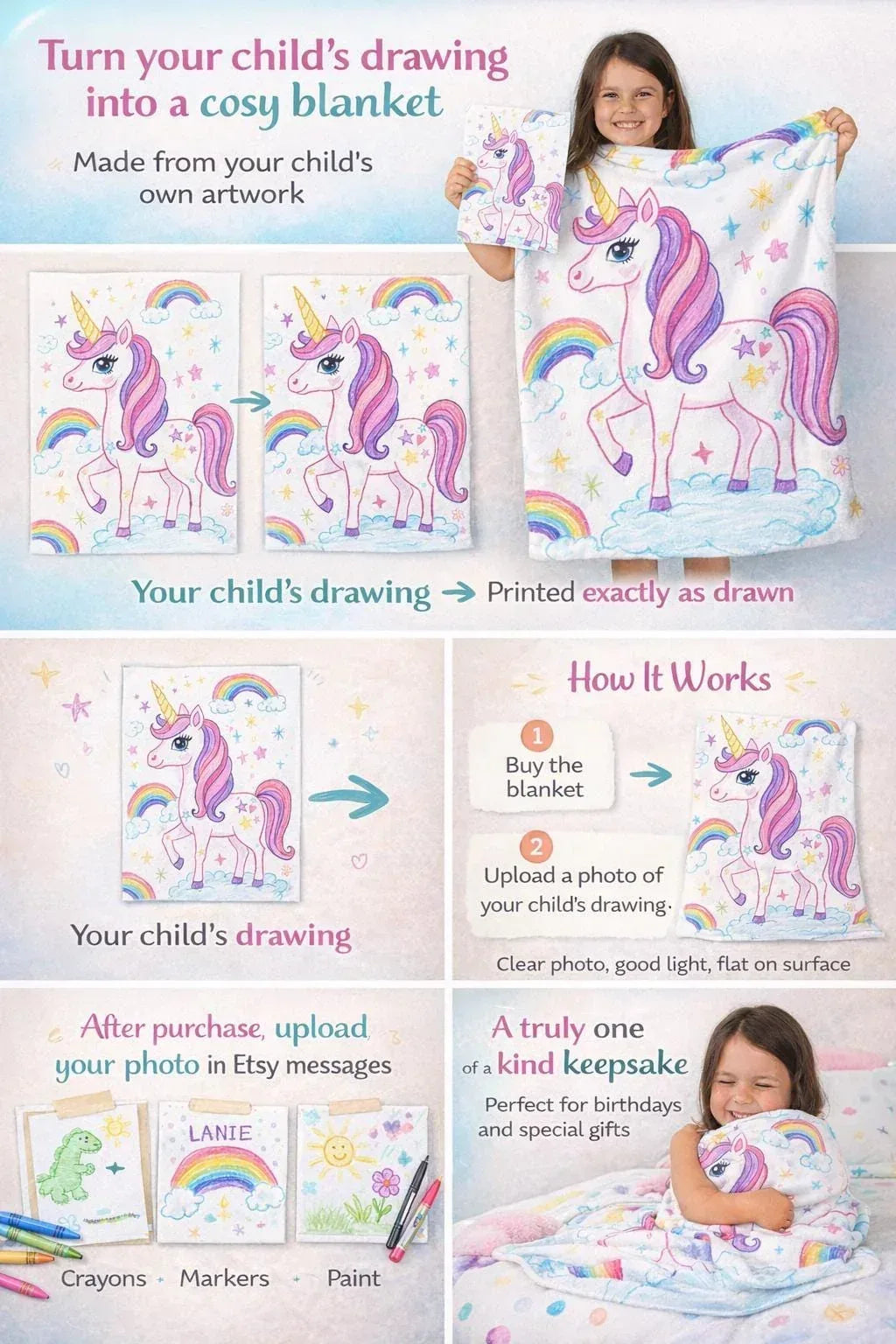 Personalized Picture Photo Blanket: Enchanted Kids Fantasy Fleece Throw - Dream Dragons